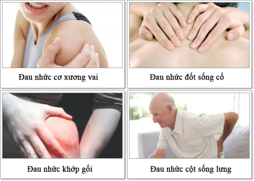 Đèn hồng ngoại chăm sóc sắc đẹp